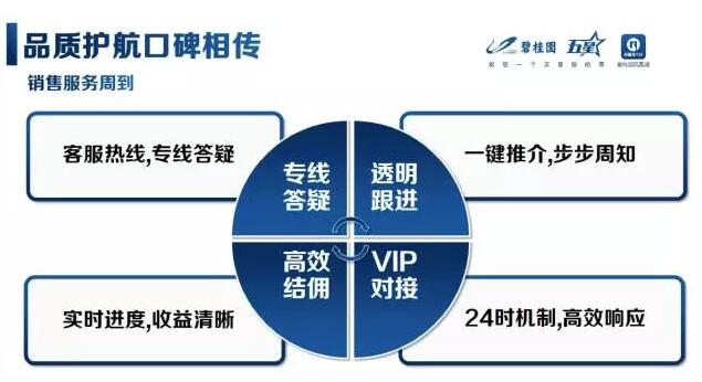 衡阳网站推广公司收费如何 搜狐焦点房产