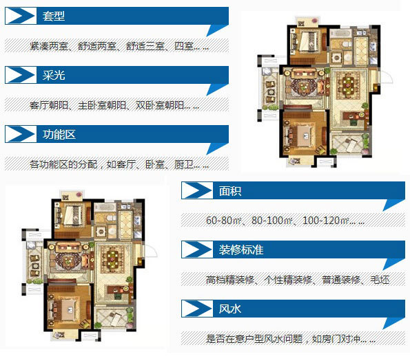 你真的会选户型吗？挑户型基础知识扫盲