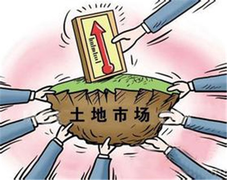 商业产权年限