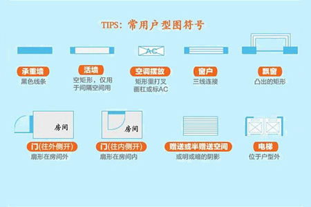 常用户型图符号