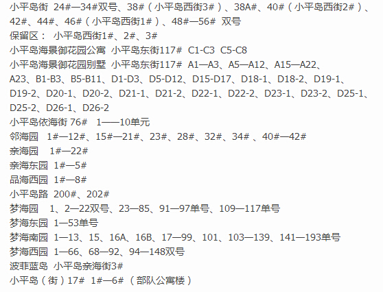 小升初,学区房,学区划分