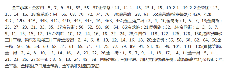 小升初,学区房,学区划分