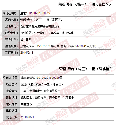 荣盛华府一期《建设工程规划许可证》