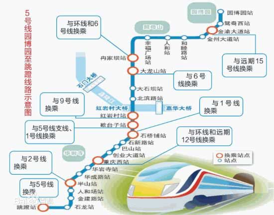 重庆地铁5号线建设状态