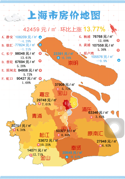 2019上海市地图区域划分 2019上海区县地图