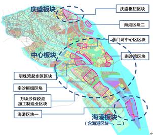 (南沙自贸区规划图)
