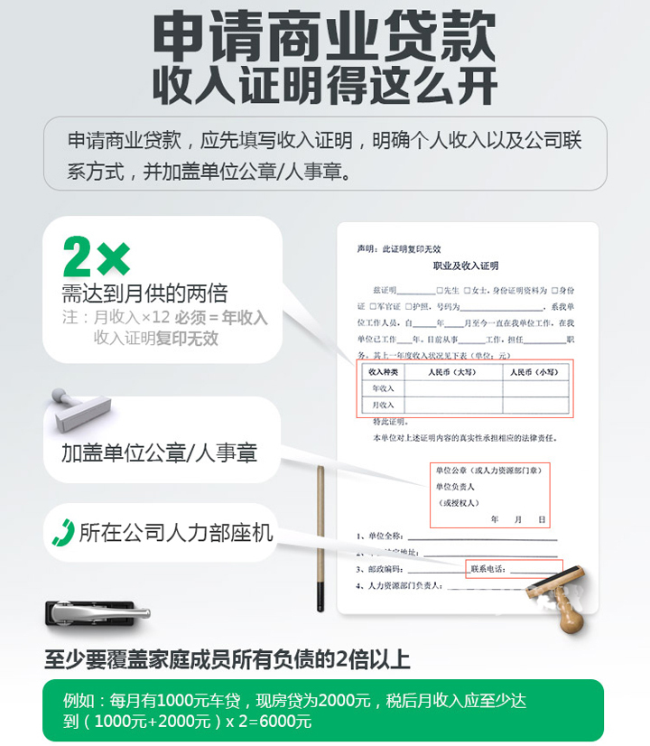 佛山在哪可以学纹身_任督二脉在哪_在哪可以开收入证明