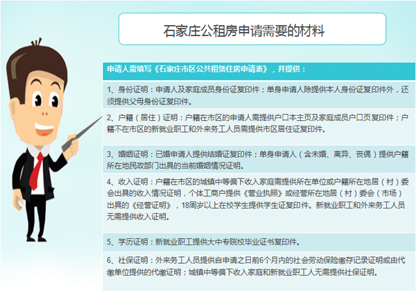 重庆公租房图片_重庆公租房申请收入