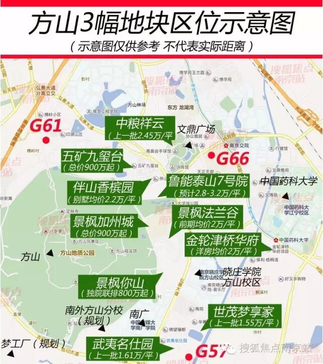 方山cbd来了 宅地竟然比九龙湖还贵