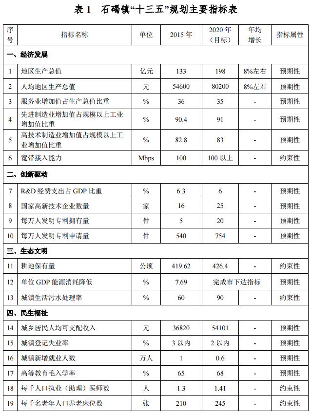 2020葫芦岛上半年GDP_2020年度国内五十大喜感新闻!葫芦岛男子上榜!(2)