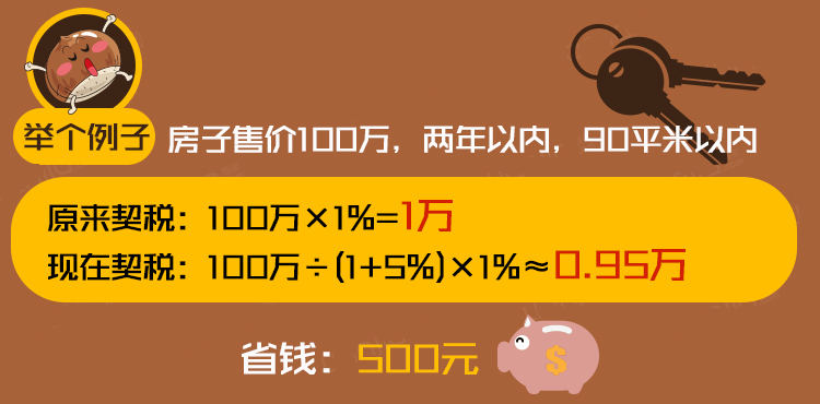 延安新区商品房转让_商品房转让收入(3)