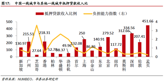 彭姓的人口总数_民间流传中国神秘姓氏分布图 你的根在哪 7(2)