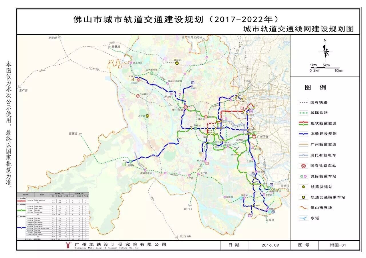 顺德常住人口2016_汕头人口大数据 2015年汕头常住人口555.21万