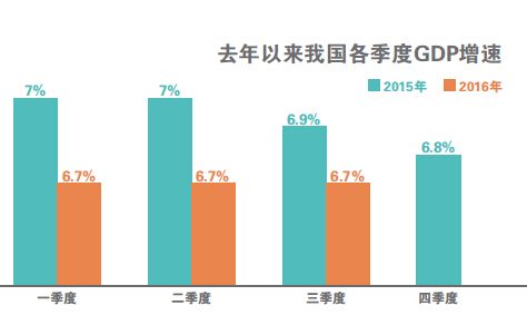 冶金园2021gdp_中美贸易摩擦背景下,产业园区如何创新转型(3)