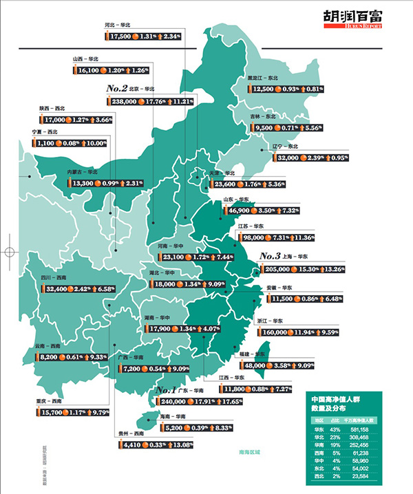 中国人口上亿的省份_中国人口超过5000万的省份有哪些