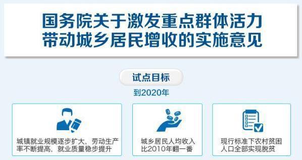 中性细胞比率偏高男孩_收入成本比率(2)