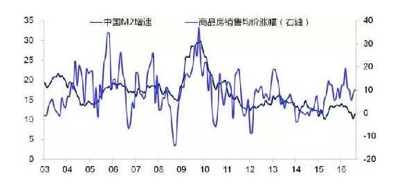 gdp和我们平民有关系吗_我们的少年时代(2)