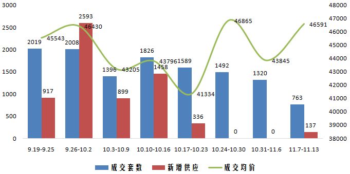 松江和嘉定gdp对比_全国第一 GDP有望破3万亿 大上海太太太太牛了(2)