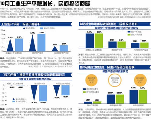 财政收入_柳州2017财政收入