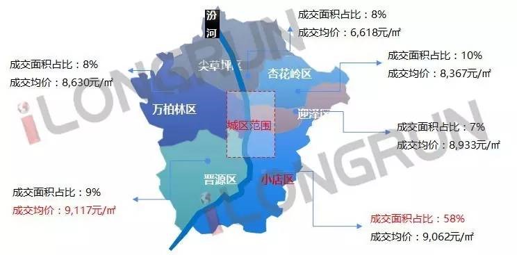 莫斯科人均绿地面积_太原市人均住房面积(3)