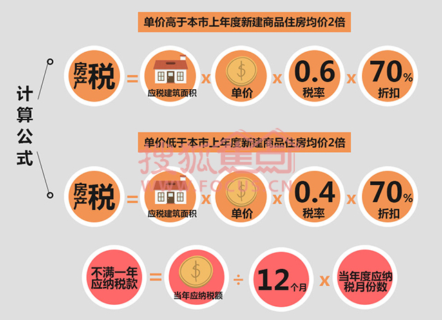 莫斯科人均绿地面积_人均面积不超过(2)