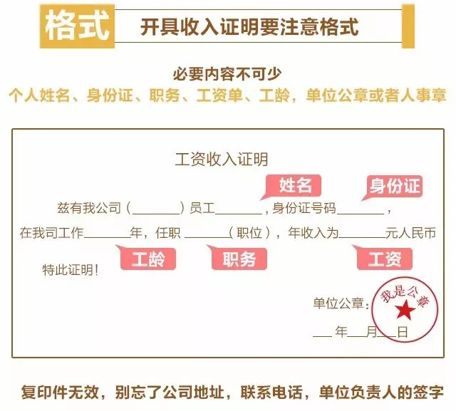 佛山在哪可以学纹身_任督二脉在哪_在哪可以开收入证明