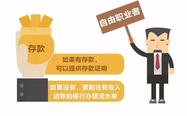贷款买房怎么开收入证明？四大误区务必避开
