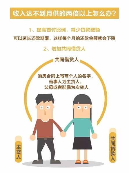 收入证明_去韩国要收入证明吗