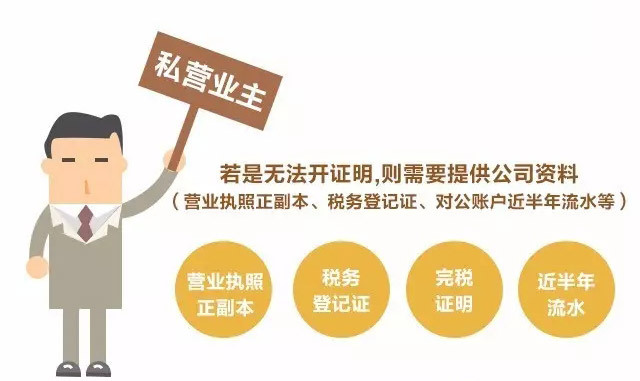 银行贷款收入证明模板_没收入证明贷款买房