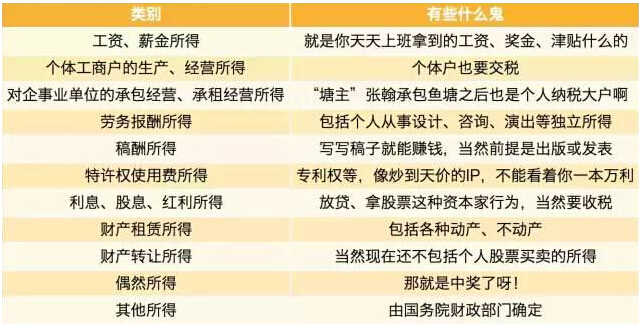 利息收入记账凭证图片_利息收入扣税(2)