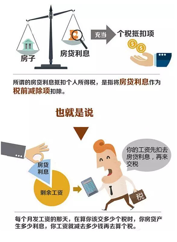 广告费扣除标准_挣得收入课税扣除(3)