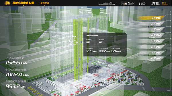 绿地集团BIM技术展示
