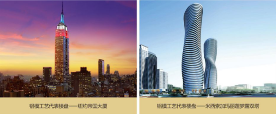 雷火电竞茶山碧桂园:铝模工艺 成就都会人居样板(图2) 雷火电竞茶山碧桂园:铝模工艺 成就都会人居样板(图2)