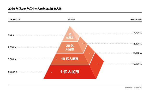 濮阳市人口数量_河南濮阳爆炸事故死亡人数上升为15人(3)