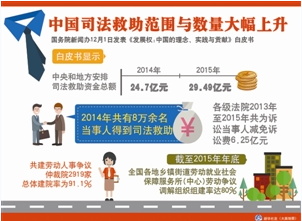 华西村人均收入_南京人均住房标准