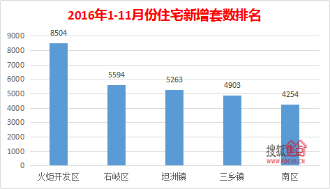 柯桥现有筠连人口多少_你想进入高铁工作吗 现在筠连人的机会来了