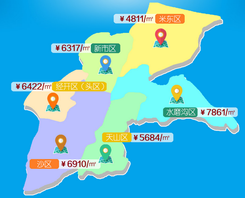 乌鲁木齐11月最新房价地图 低盘2688元起