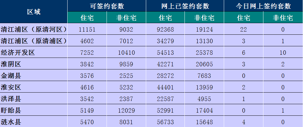 淮安男科排行幸福完美_淮安区看男科哪家好点