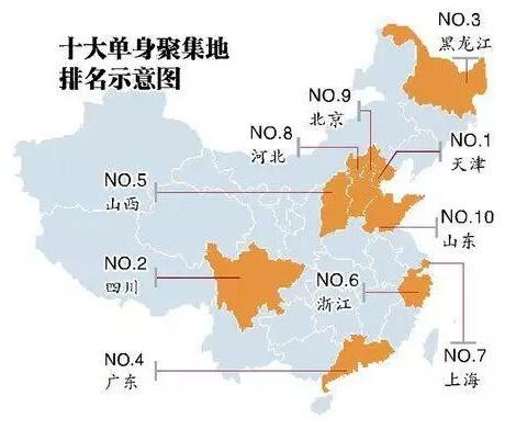 广州市农村人口数量_图为 广州市不同年份常住人口数量统计图. 回答问题. 据(3)