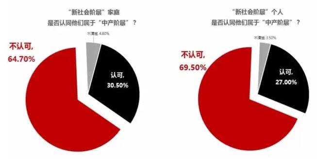 每个月的情人节_每个月收入扣税怎么扣(3)