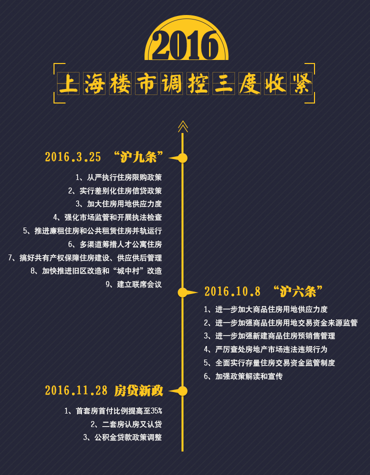 2020上海缴纳个税人口_个税缴纳清单(3)