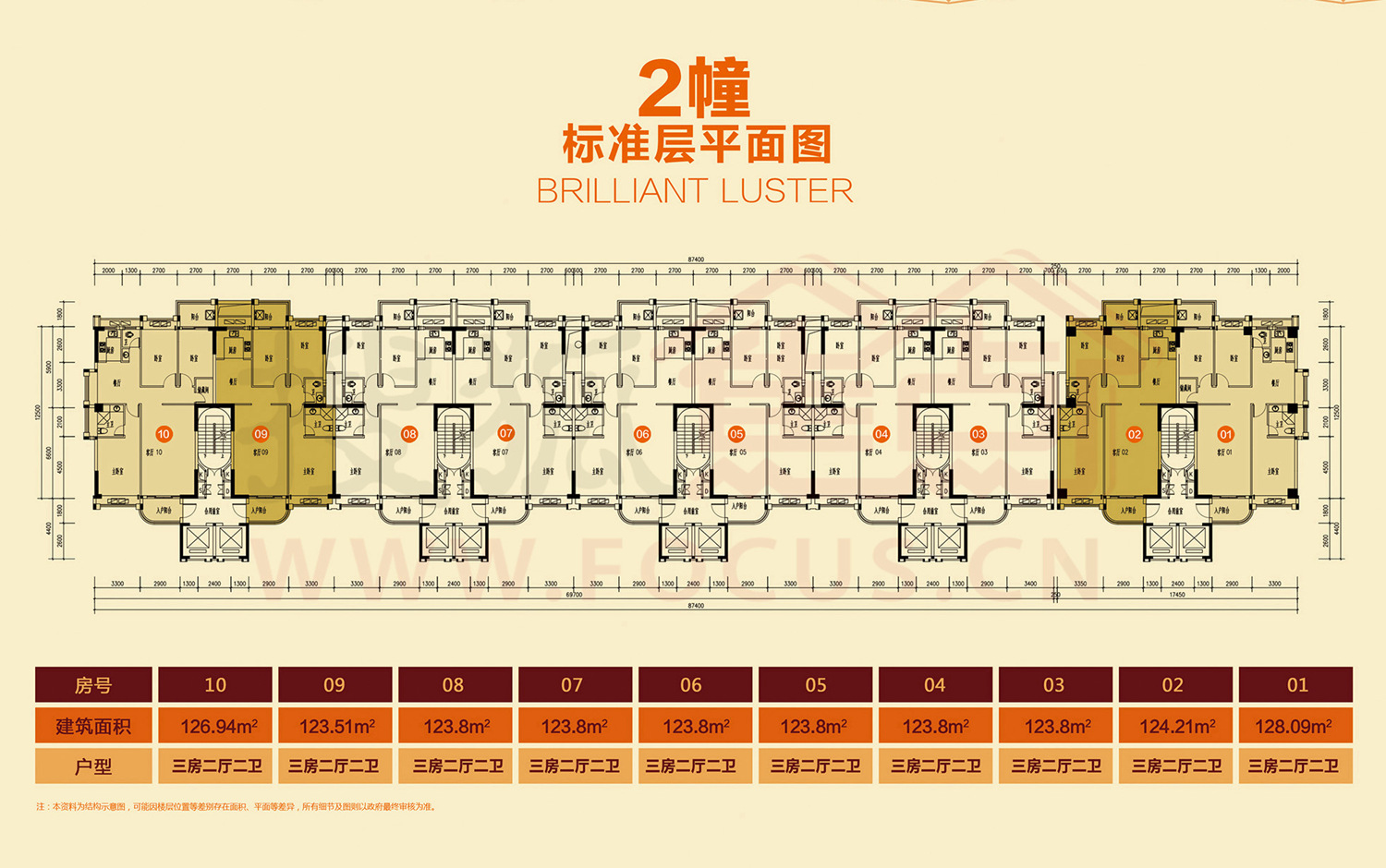 天璟雅居楼层平面图及32-136㎡户型图 新鲜出炉