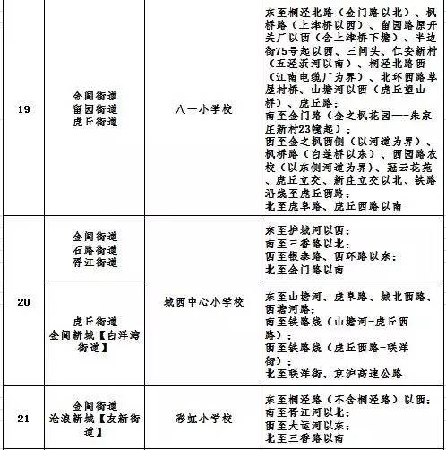 流动人口信息表哪里开_苏州市2017年积分入学时间安排表公布相关政策及注意事