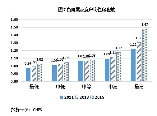 全球收入最高的男明星_美国最高收入人群(2)