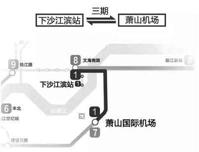 工程起于下沙江滨站(不含),终于萧山机场站,线路长11.
