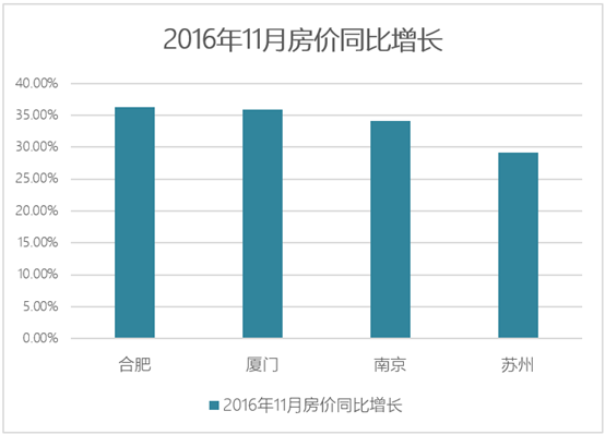 鹰潭总人口_关于征集 鹰潭市城乡总体规划 2015 2030 草案 意见建议的公告 -民意(2)