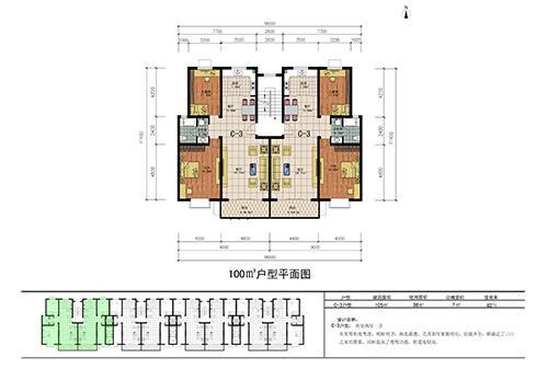 板楼,塔楼该如何区分?各有哪些优缺点?