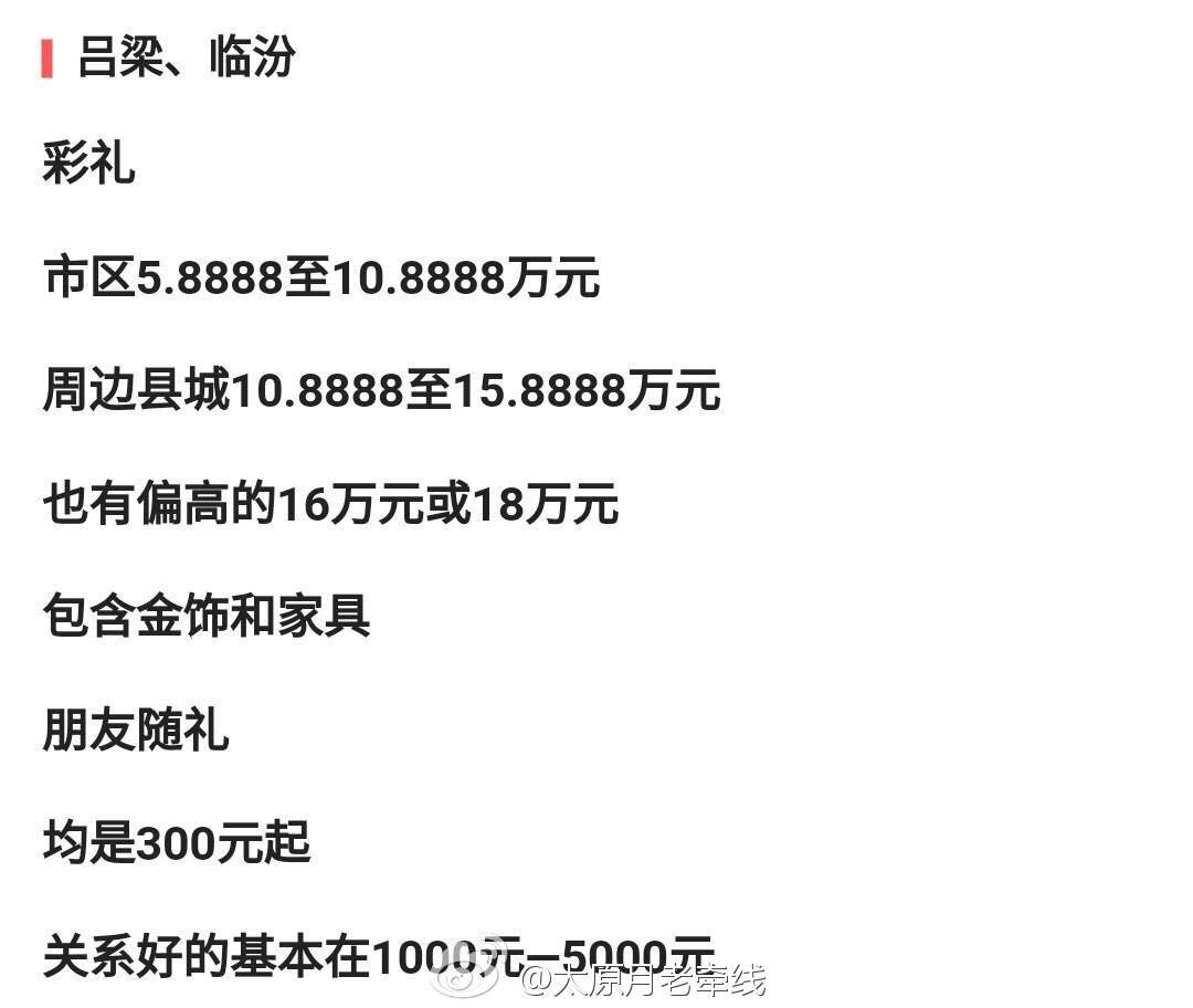 太原彩礼钱全国最高?