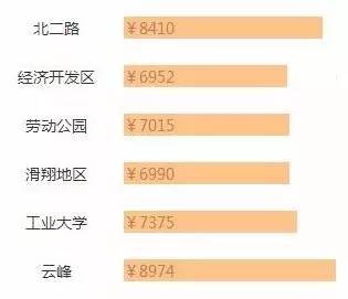 不种田年收入过亿_我家去年收入8400元