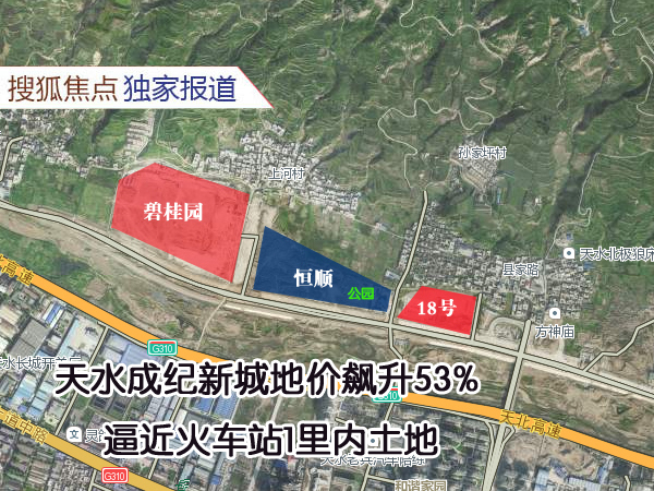 天水成纪新城地价飙升53%